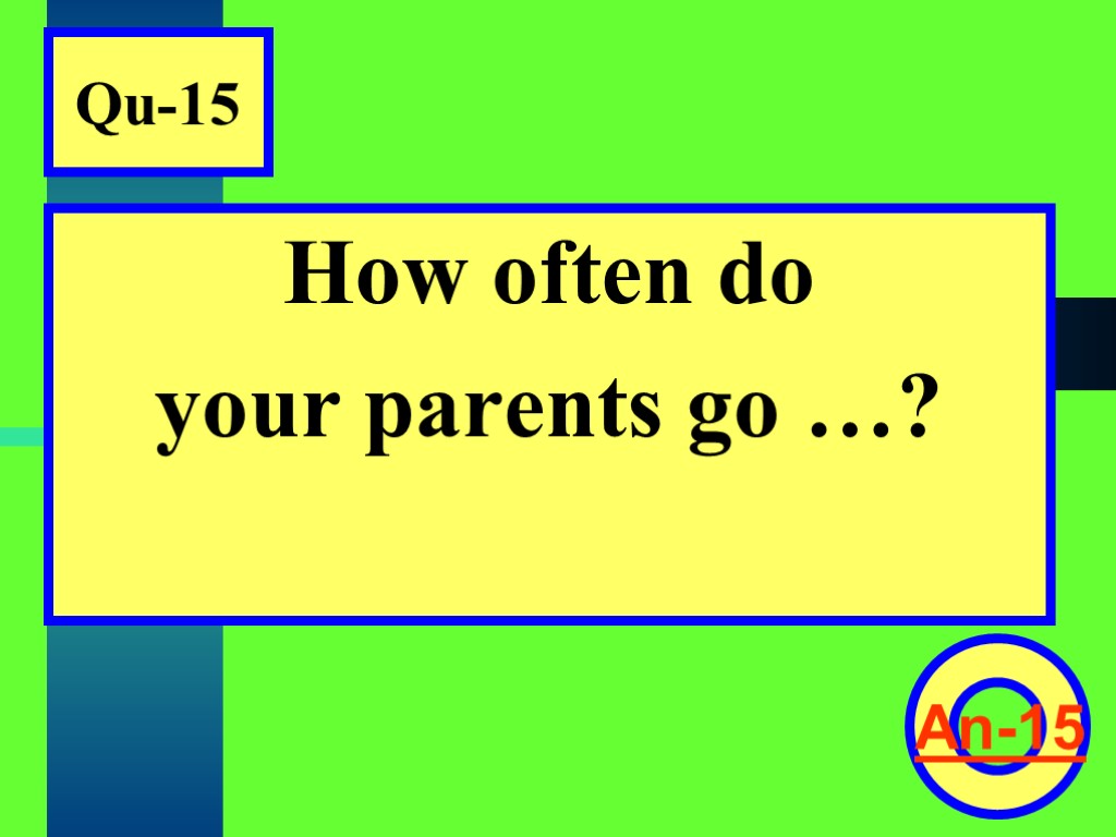 Qu-15 How often do your parents go …? An-15